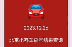 北京市小客车指标管理系统，北京小客车摇号系统登录
