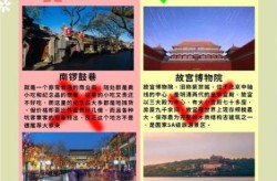 北京10月17日不准进京，10月1日可以去北京吗