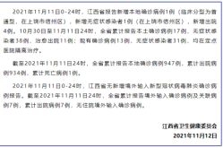 江西最新疫情最新消息，江西目前疫情最新消息通知