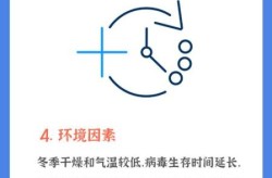 2024年这次感冒是什么病毒呢（最近感冒病毒叫什么）