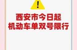 西安限行最新通知2021年10月（西安货车限行新规定）