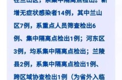 山东临沂疫情最新消息今天新增病例（山东临沂最新疫情最新消息一览表）