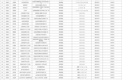 2023福建疫情最新消息，现在福建疫情最新消息