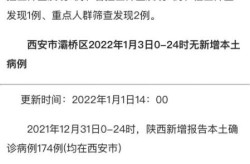 西安解封最新时间通知（西安解除限行最新通知）