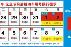 成都限号2022年3月最新限号时间，成都限号2022最新限号时间