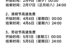 5.1高速路免费几天，5.1高速路免费吗