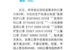 口罩kn95和n95哪个好，kn95和N95哪个更安全