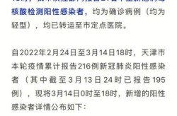 天津病例最新消息今天新增，天津新增病例最新消息