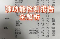 肺功能60到79有问题吗怎么治疗，肺功能79正常吗