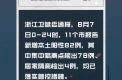 浙江新增确诊病例38例 无症状9例是哪里的，浙江新增无症状感染者是哪里的