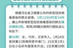 河北疫情人员行动轨迹，疫情确诊人员行动轨迹
