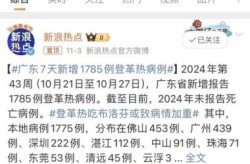 广东现境外输入奥密克戎病例（奥密克戎上一代病毒叫什么）