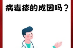 现在又是什么病毒感染，最近什么病毒又出现了