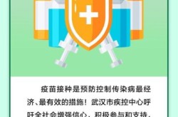 武汉疾控发布新冠最新提醒，武汉疾控中心发布最新消息