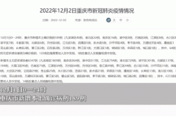 重庆市新型肺炎消息，最近重庆传染病