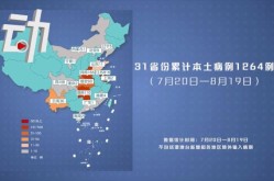 本轮疫情涉10省份18市，本轮本土疫情波及17省43市