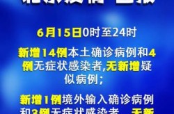 北京今天下午疫情通报，北京今天最新疫情情况最新消息