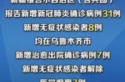 乌鲁木齐市最新疫情情况，进出乌鲁木齐最新规定
