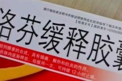 布洛芬缓释片能退烧吗，布洛芬缓释片多久退烧