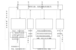 传染病报告管理制度最新，传染病报告制度及流程