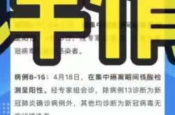 中国疫情最新消息详情，现中国疫情最新情况
