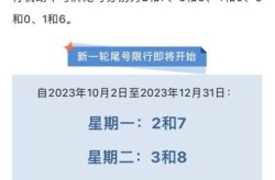 限号2022年6月最新限号时间表，限号2022年6月最新限号时间