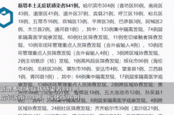 黑龙江新增本土确诊2例，黑龙江新增40例确诊病例