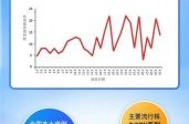 今日新冠疫情最新消息全国，2025新冠最新消息今天