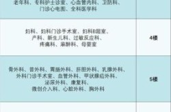 广州疫情患者病情稳定，病情不稳定患者至少多久随访
