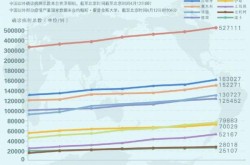上海24年8月新冠死亡人数（冠状病毒共死亡人数）