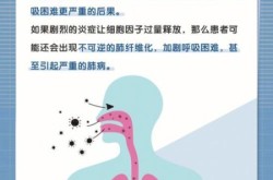 气候对新冠病毒的影响不明显的原因，新冠病毒怕高温天气吗