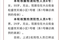 西宁市疫情最新消息，青海西宁紧急通知