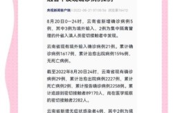 云南新增3例本土确诊，云南无新增本土确诊病例
