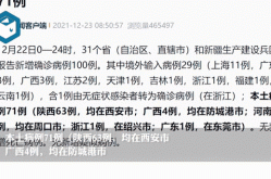 31省区市新增本土确诊71例（31省区市新增本土确诊2）