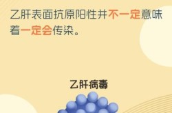 一个人最多能阳性几次，一个人可以阳性几次会死