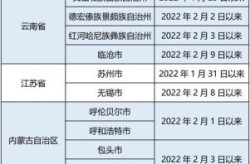 大朗镇疫情最新消息，大朗今天最新新闻
