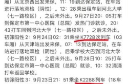 保定的疫情最新情况今天，保定市疫情最新消息今天