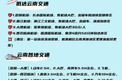 现在去云南旅游会被隔离吗最新消息，云南旅游安全吗?会不会被卖