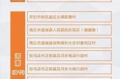 河南中高风险地区最新名单，河南现在算高风险地区么