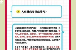 儿童偏肺病毒感染要警惕，儿童偏肺病毒治愈多少天