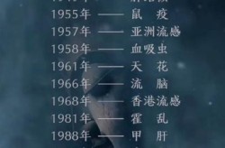 什么时候有疫情发布会，什么时候开始新冠疫情