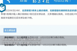 北京新增3例本地确诊病例，北京本土确诊病例最新情况