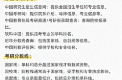考研日期2021年12月几号（2026考研最尴尬的一年）