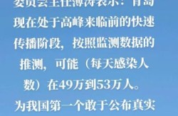 青岛疫情的最新情况，青岛最近传染病很厉害