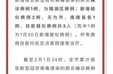 安徽芜湖疫情最新消息，安徽疫情最新消息