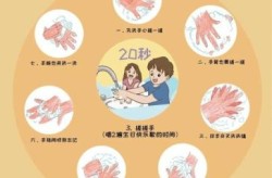传染病疫情的防范措施，传染病的防控措施有哪些