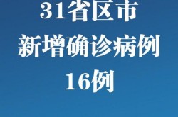 全国31省最新疫情，31省疫情最新消息今天