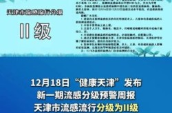 22年流感叫什么病毒，2022爆发的流感叫什么