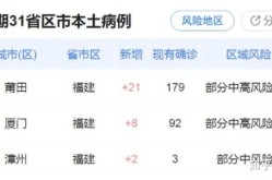 31省区市新增确诊16例（31省区市增17例病例）
