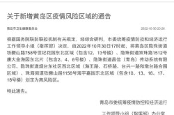 青岛目前每日新增感染50万人左右（青岛疫情最新数据消息今天新增）